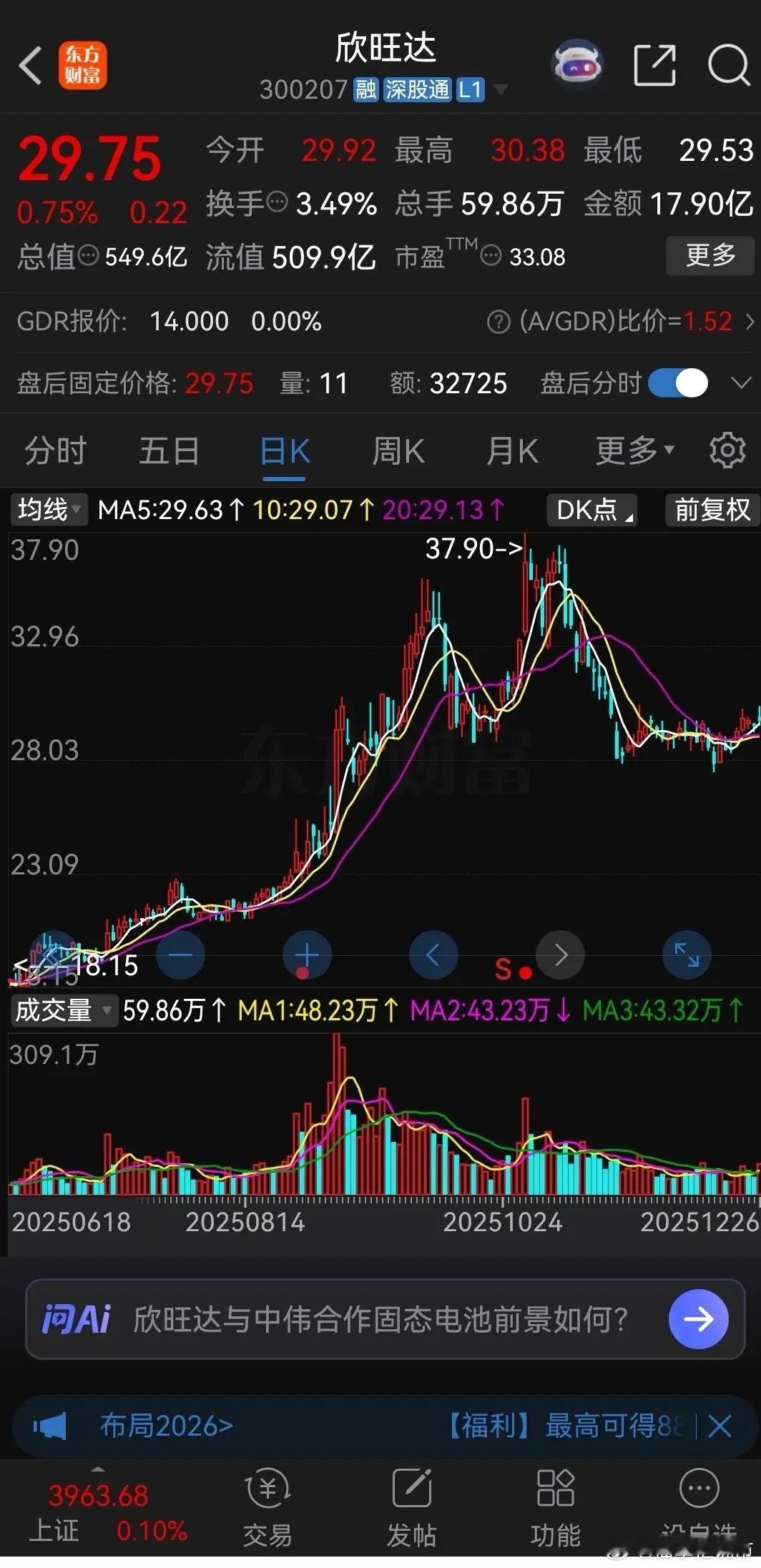 欣旺达这次摊上大事了！因欣旺达子公司交付的电芯存在质量问题，被吉利子公司威睿电动