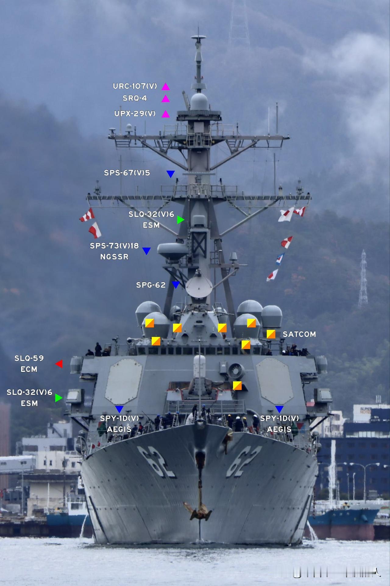 一样的供应商，不一样的布局费兹杰罗号导弹驱逐舰（DDG-62），为阿利·伯克级