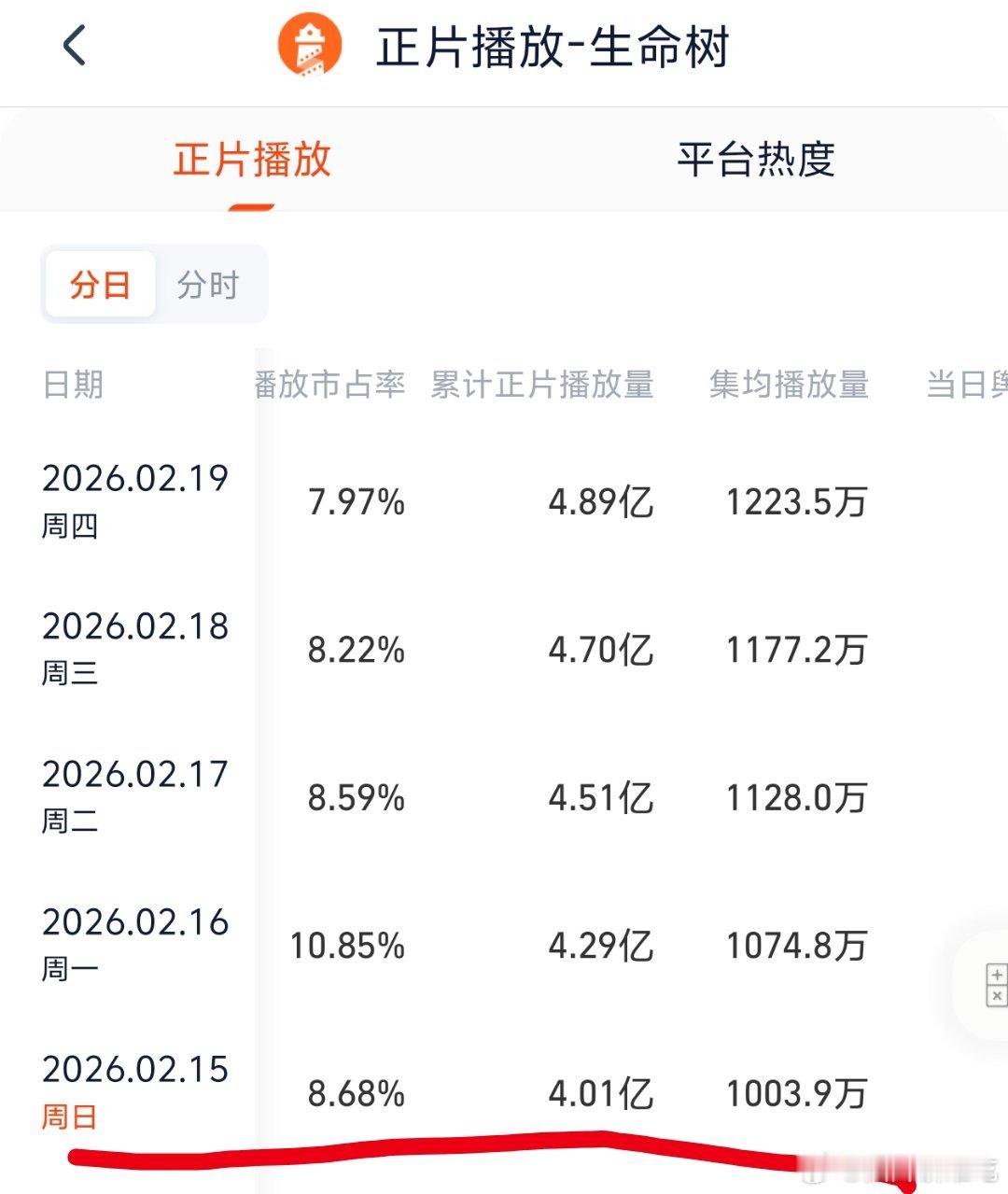 白日提灯灯塔超点完结也不是702哈