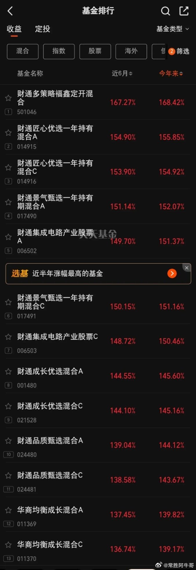 看下图，被严重低估的财通基金，今年全线霸榜！多数散户只认易方达、华夏老牌巨头，却