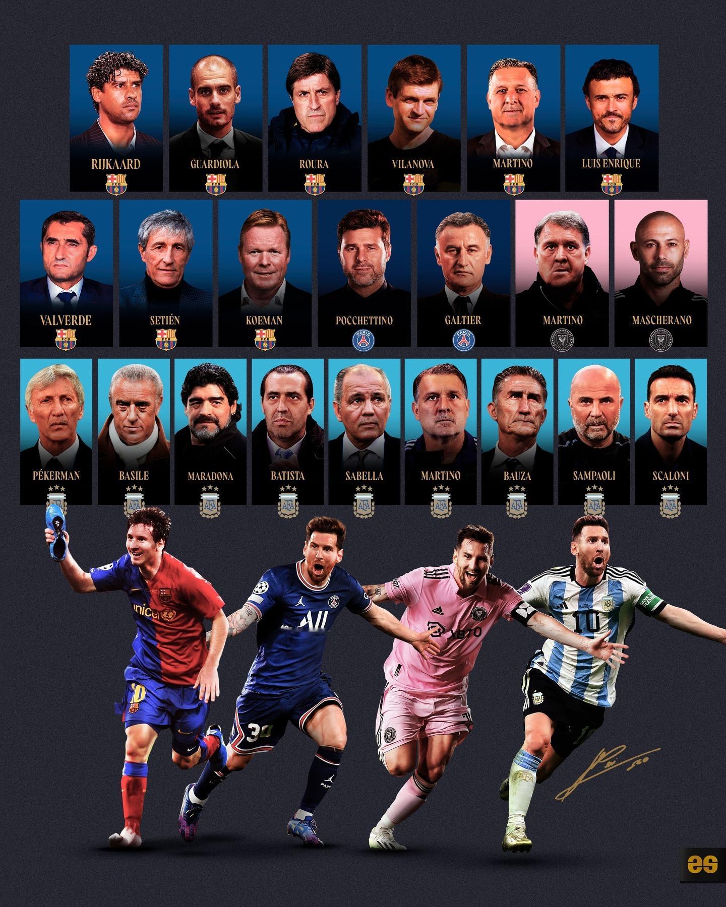 马斯切拉诺辞任迈阿密国际队主教练，曾经执教过梅西的22位主教练（俱乐部+国家队）