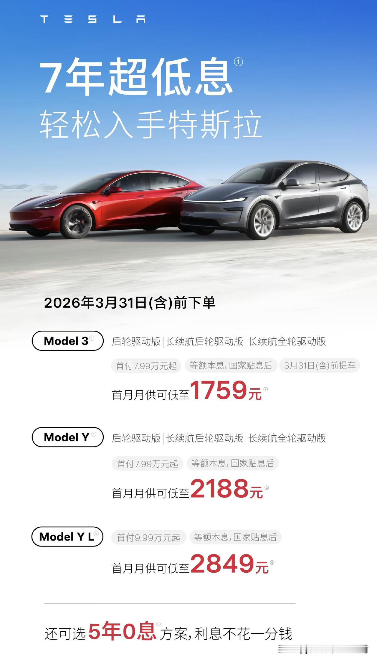 特斯拉3月政策更新。依旧是7年低息和5年0息可选；然后，model3有80