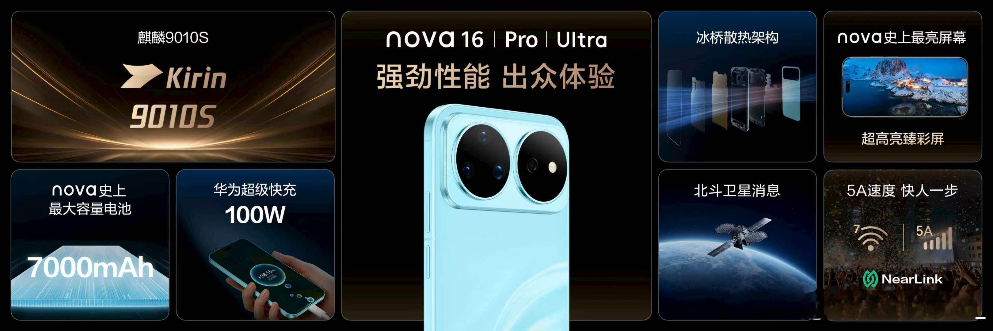 华为nova16系列三款机型实力焕新：均搭载麒麟9010S旗舰芯片，后置搭载红