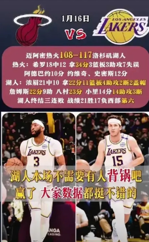 湖人117-108险胜热火！赛后苏群老师感慨5点不争的事实！1、你永远可以相信