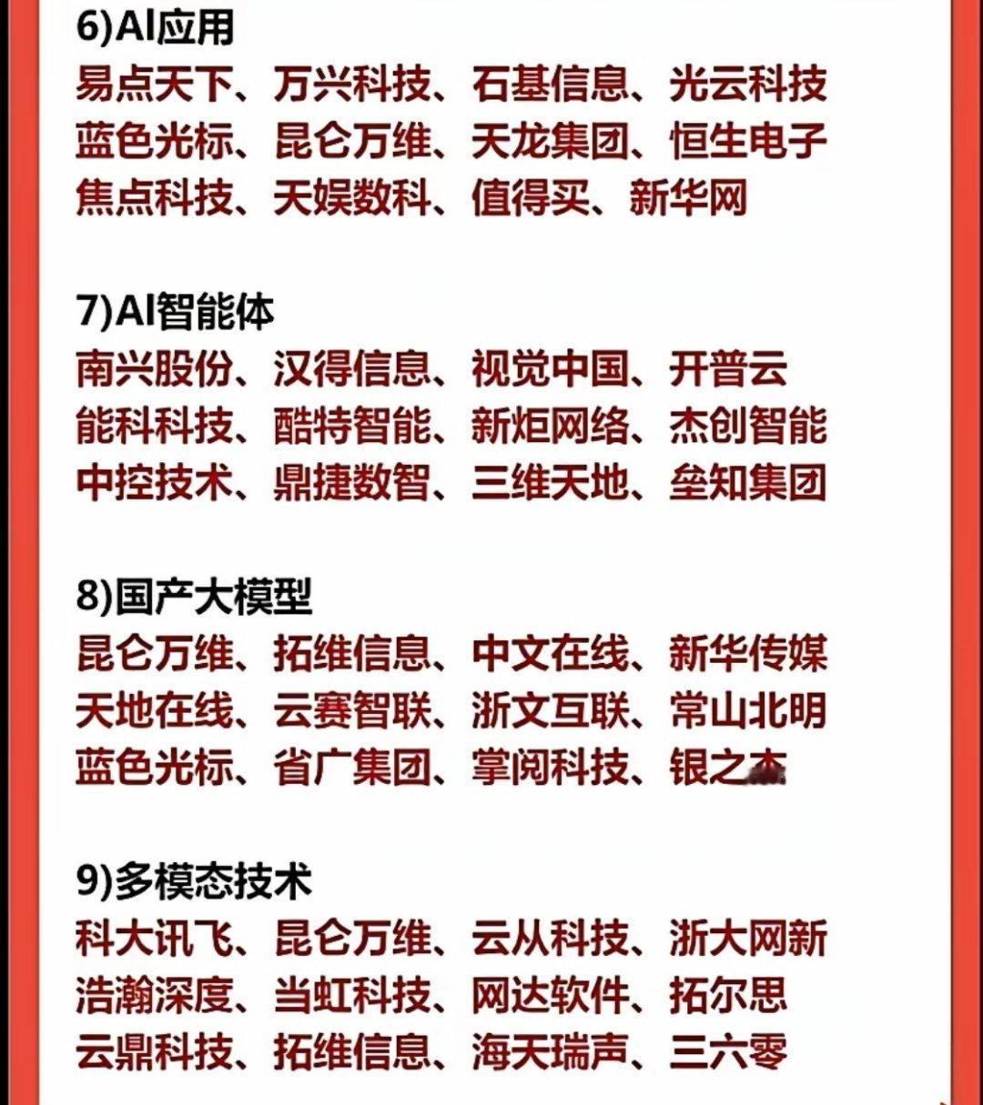 股市闲聊：阿里云AI算力基建九大方向梳理！阿里云AI算力基建覆盖九大方向，涵盖算