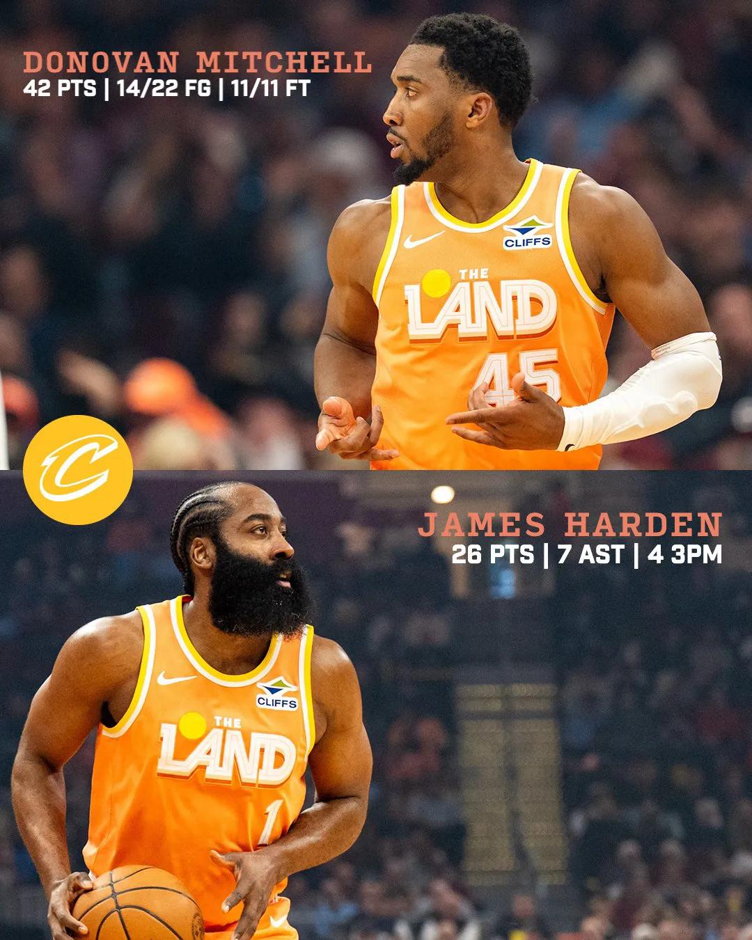 仔细数一下，哈登搭档过的好后卫还真多啊，谁最强？候选人一：米切尔，走多远待定！