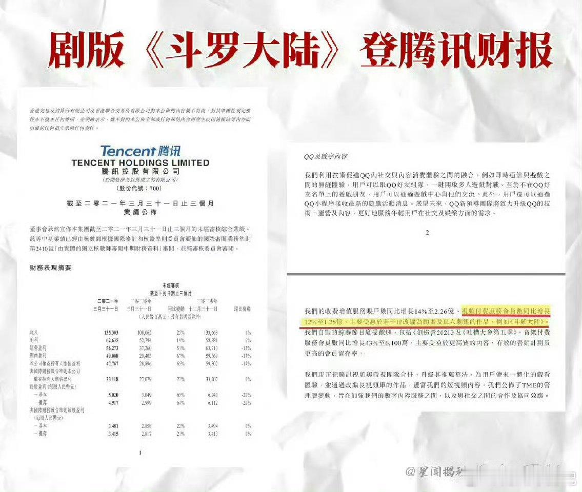 突发胡扯隐约记得斗罗大陆剧版当年被说是不符合动漫但最后上财报了[doge]