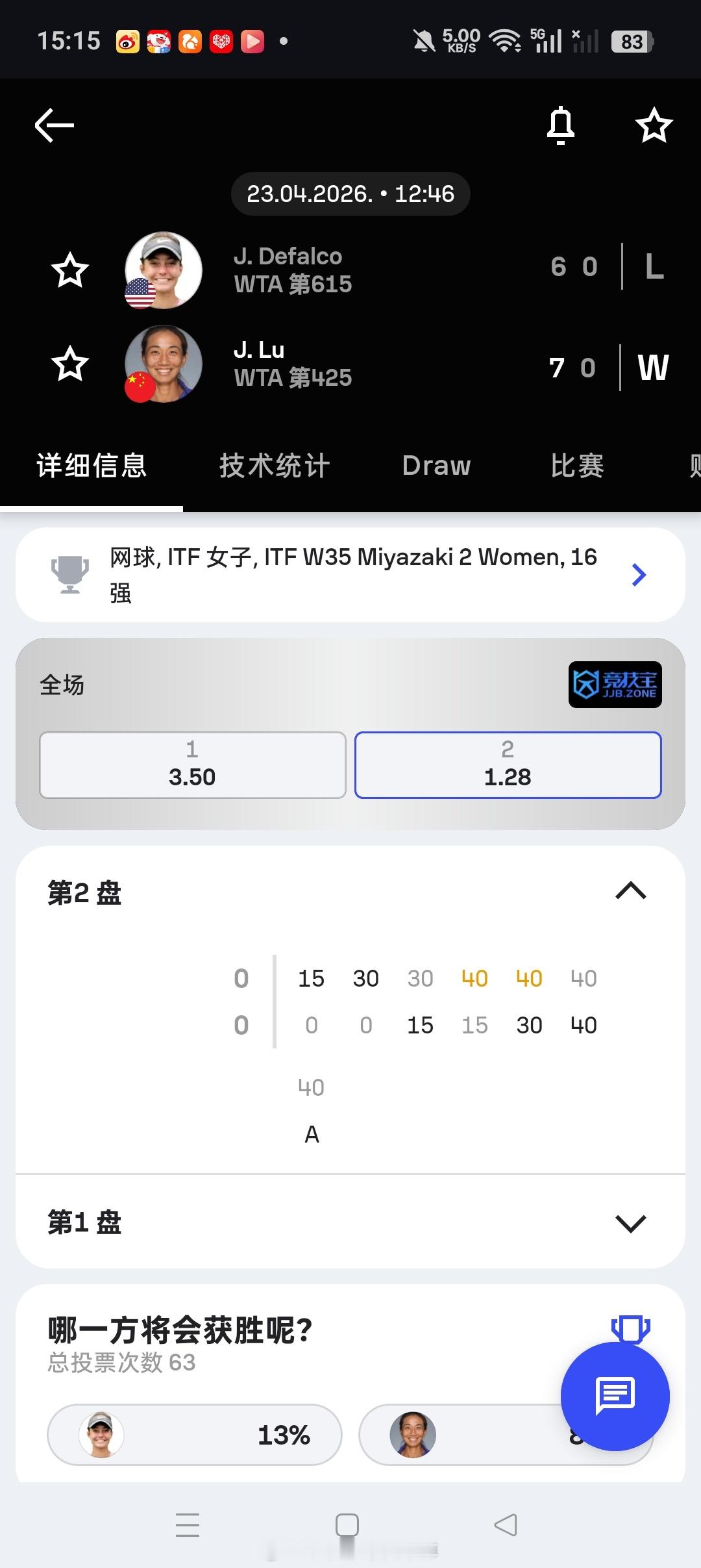 小花小草资讯【宫崎W35】女单正赛第一轮7号种子🇨🇳逯佳境7-6ret击退