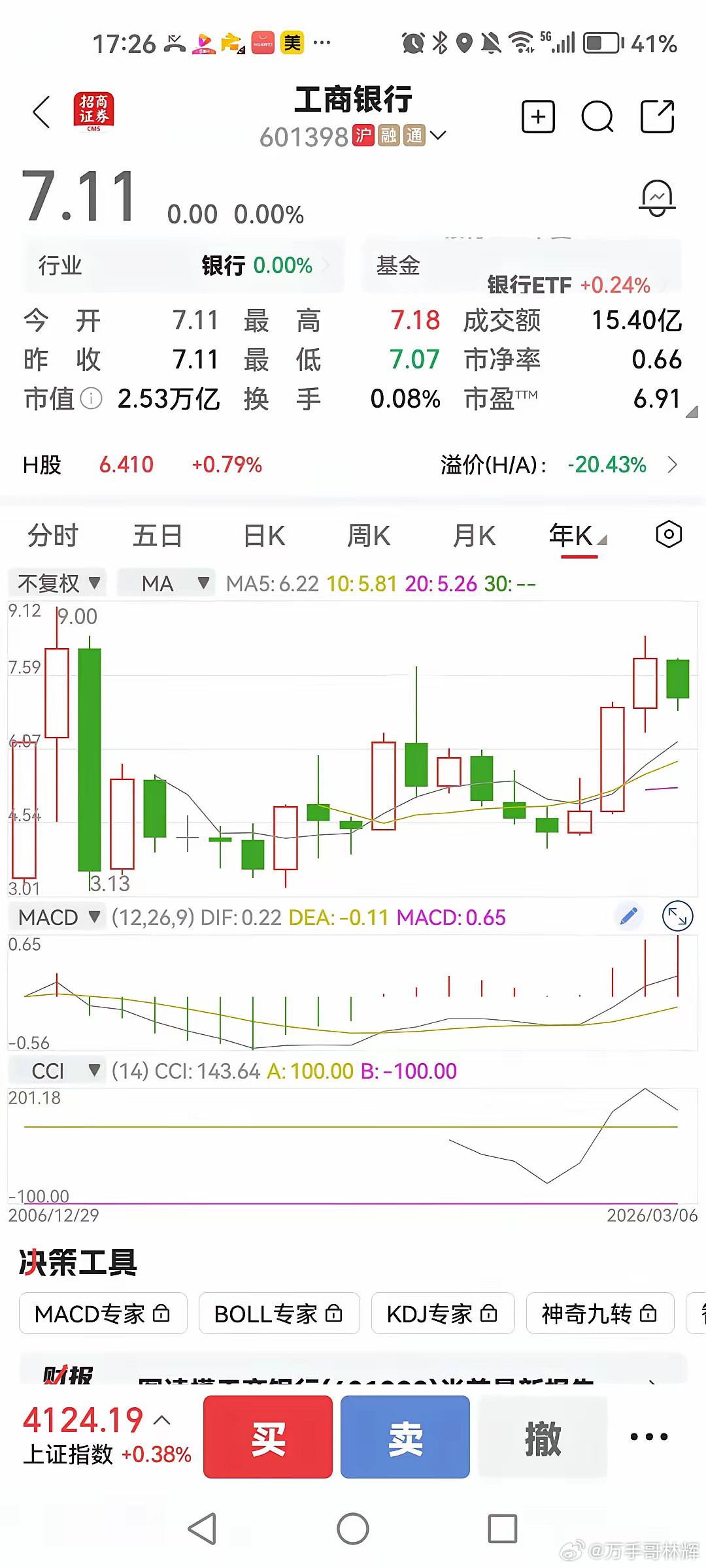 有网友说，那些称在银行股赚钱的人，都是把运气好当水平高，他们赚的是大行情的红利