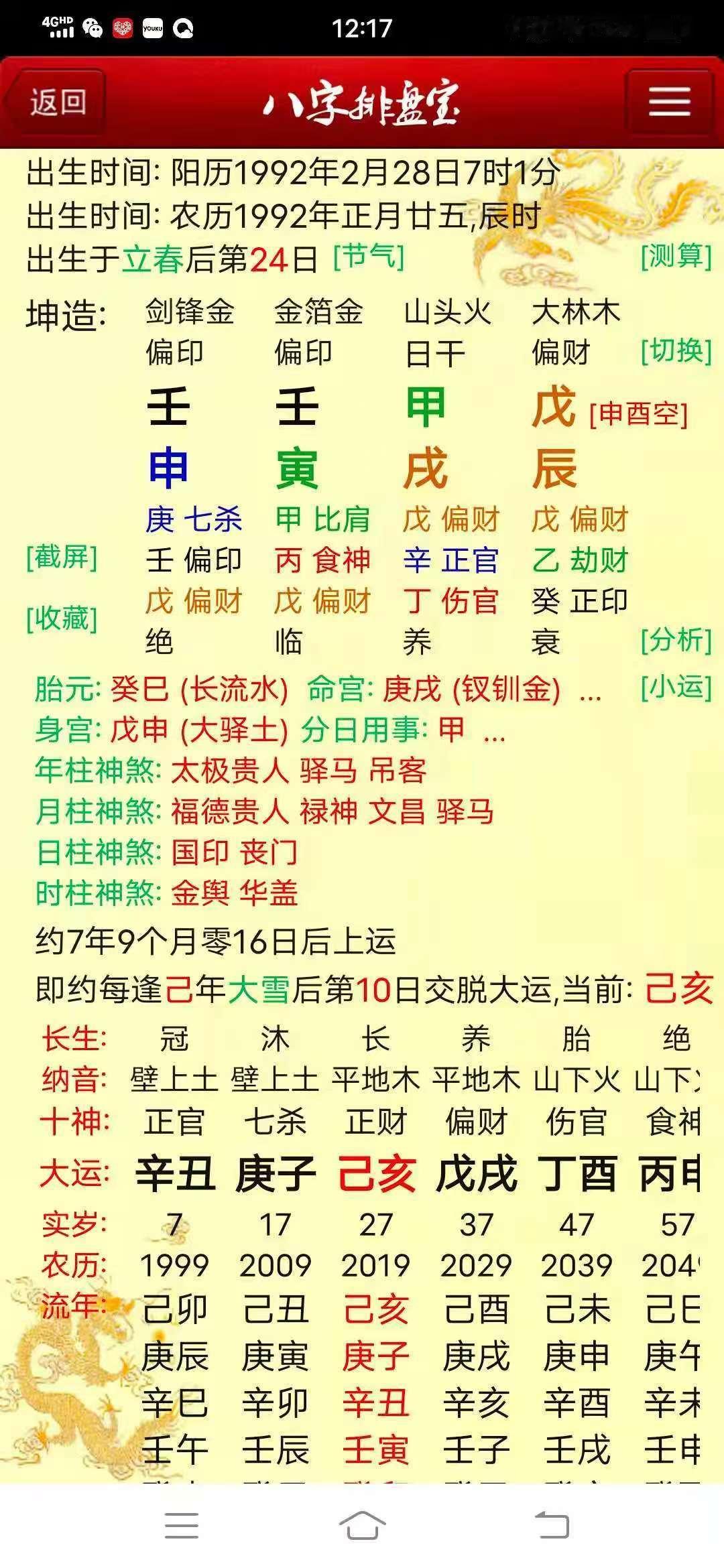 木生春月旺，水多主灾殃。不是贫困守，便是少年亡这个女的甲木寅月天干透寅水，地支对