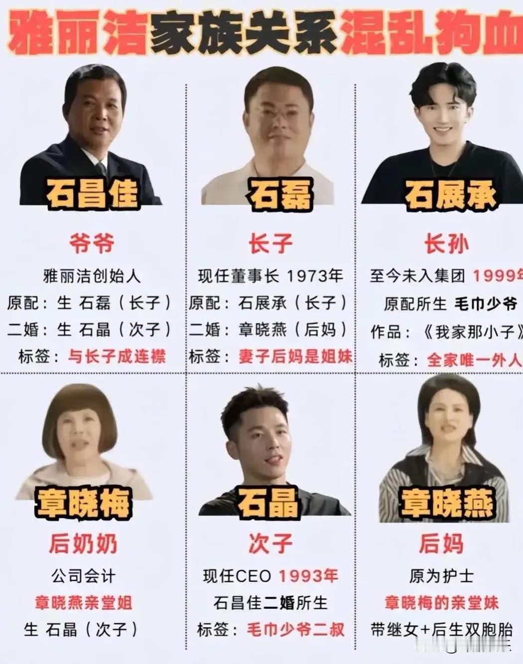 亲奶奶才是最倒霉的那一个，当初离婚条件就是把股份给儿子，可万万没想到儿子背刺