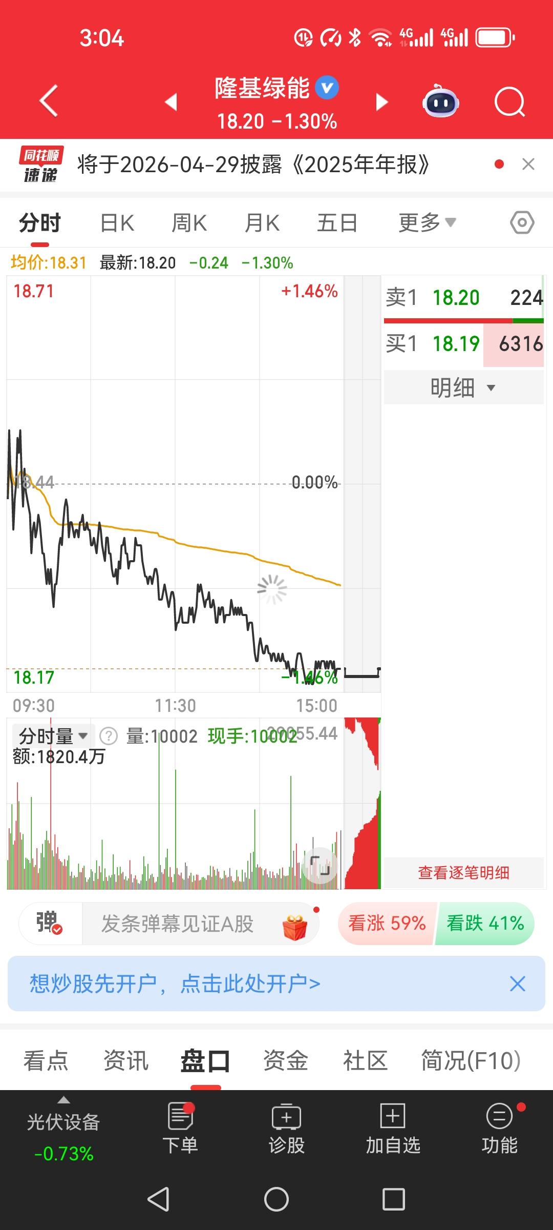 朋友60元抄龙头，以为以为是底部捡了便宜，结果一路跌到12元，一套就是两年多，巨