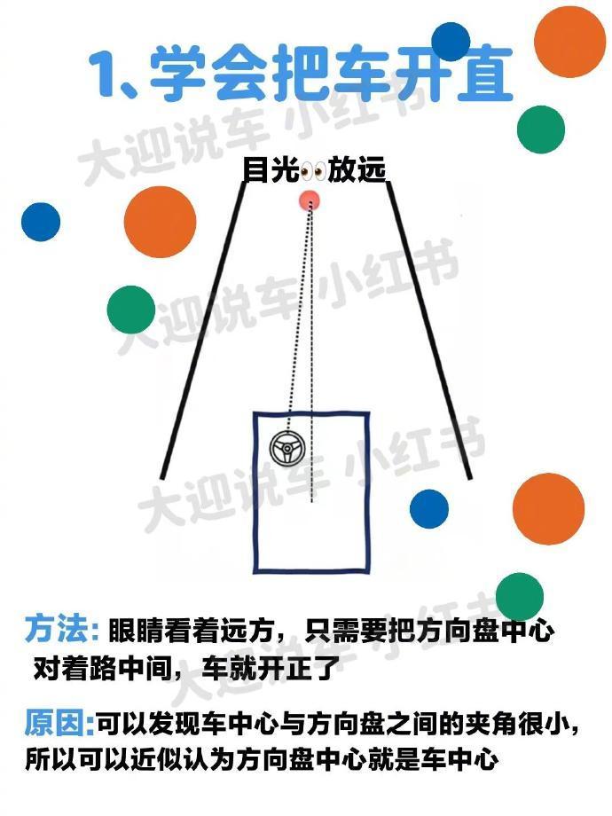 逼自己看完，你开车会很牛！开车技巧万能版