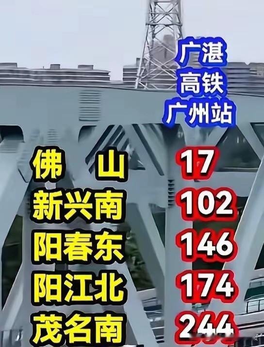 茂名即将迈入双高铁时代，可谓有人欢喜有人忧。广湛高铁预计本月底通车，届时茂名将迎