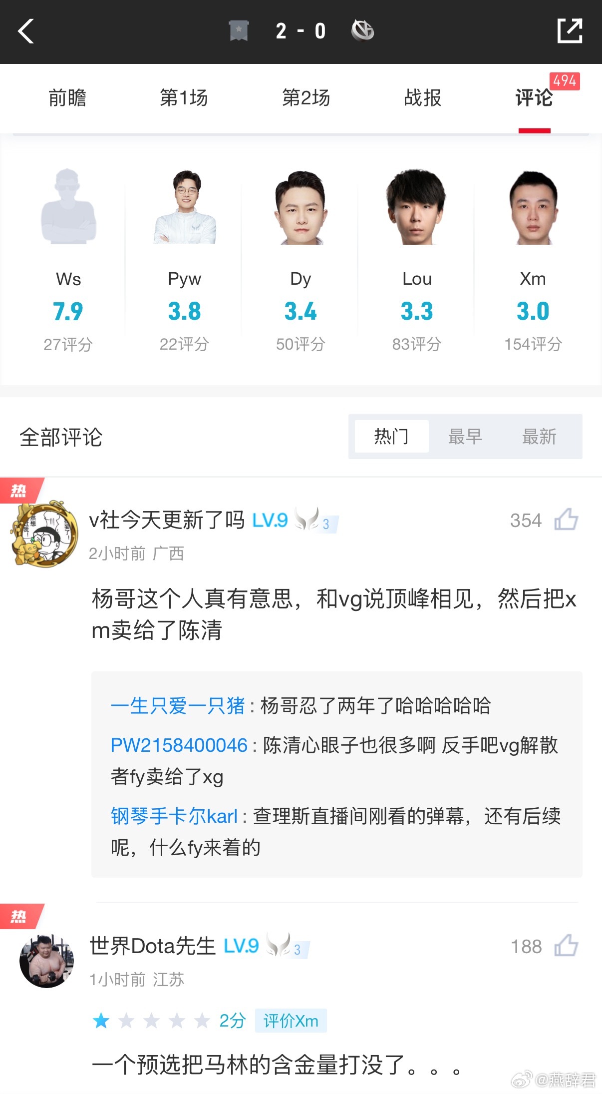 VG输给Kuku之后，热评我看了有点崩不住[捂脸哭]dota2​​​