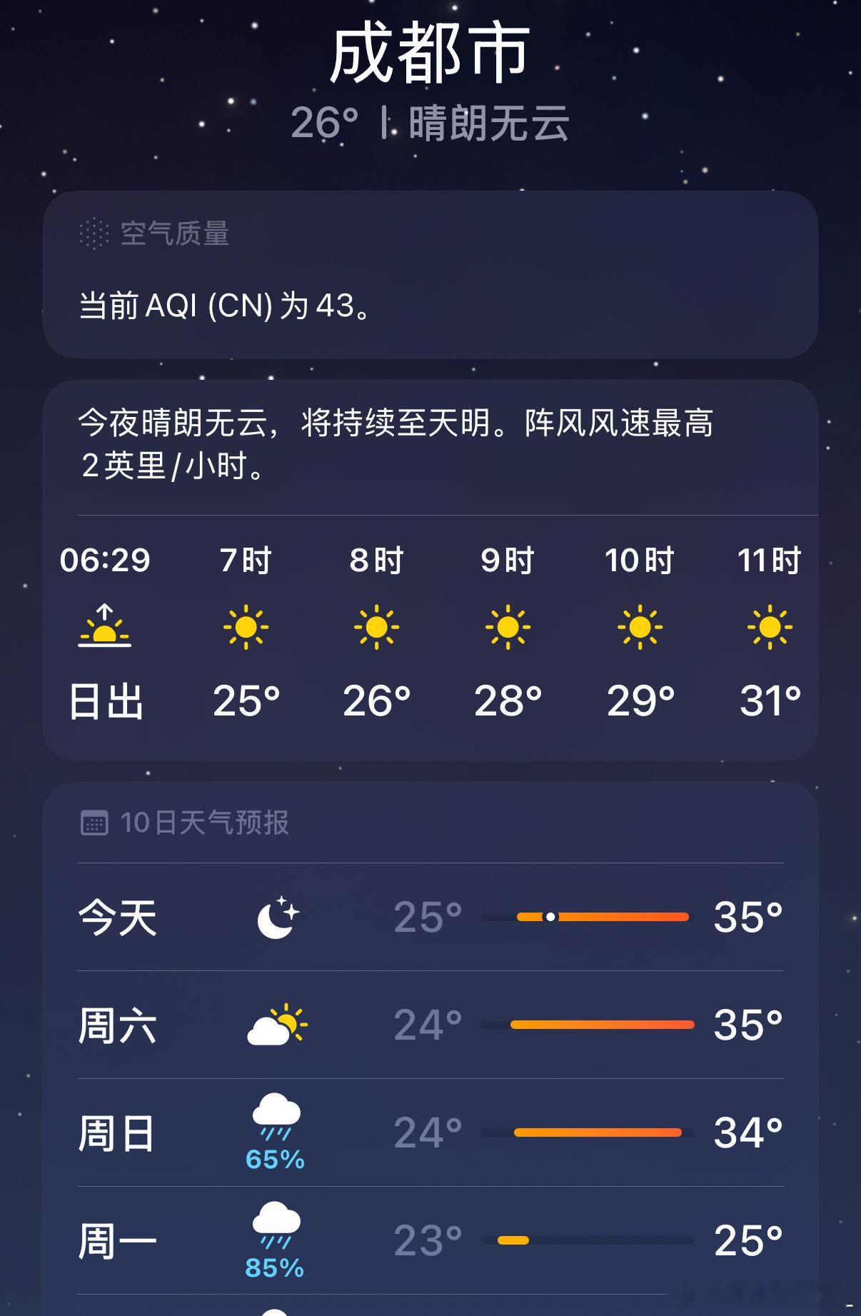 成都你又咋滴💣