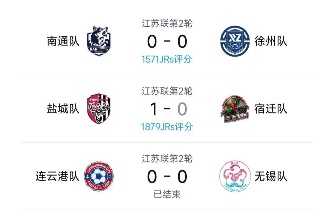 本轮苏超比赛不好看，流量也没上轮高，因为三场就打进1个球。很多人说盐城对宿迁