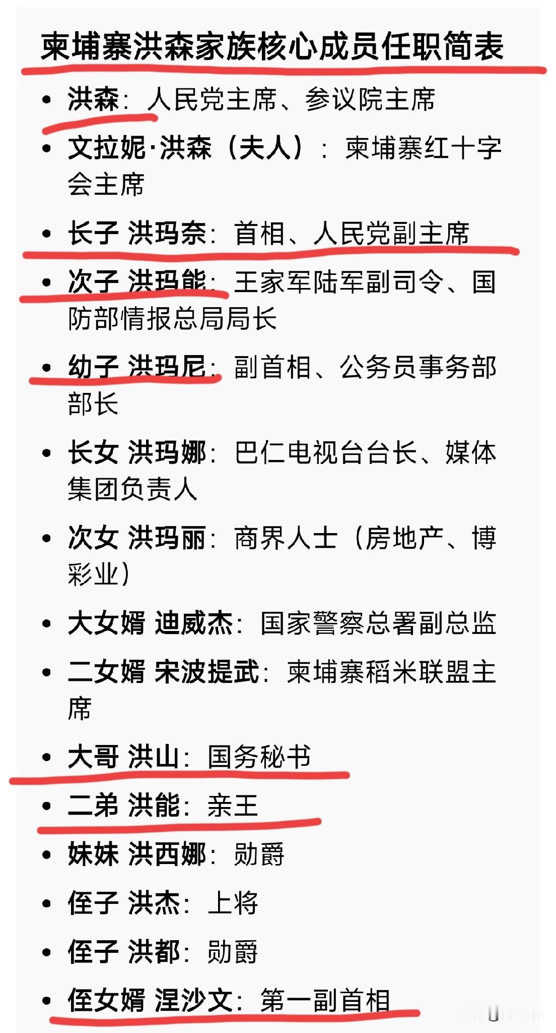 看看这份名单就知道柬埔寨是一个什么样的国家