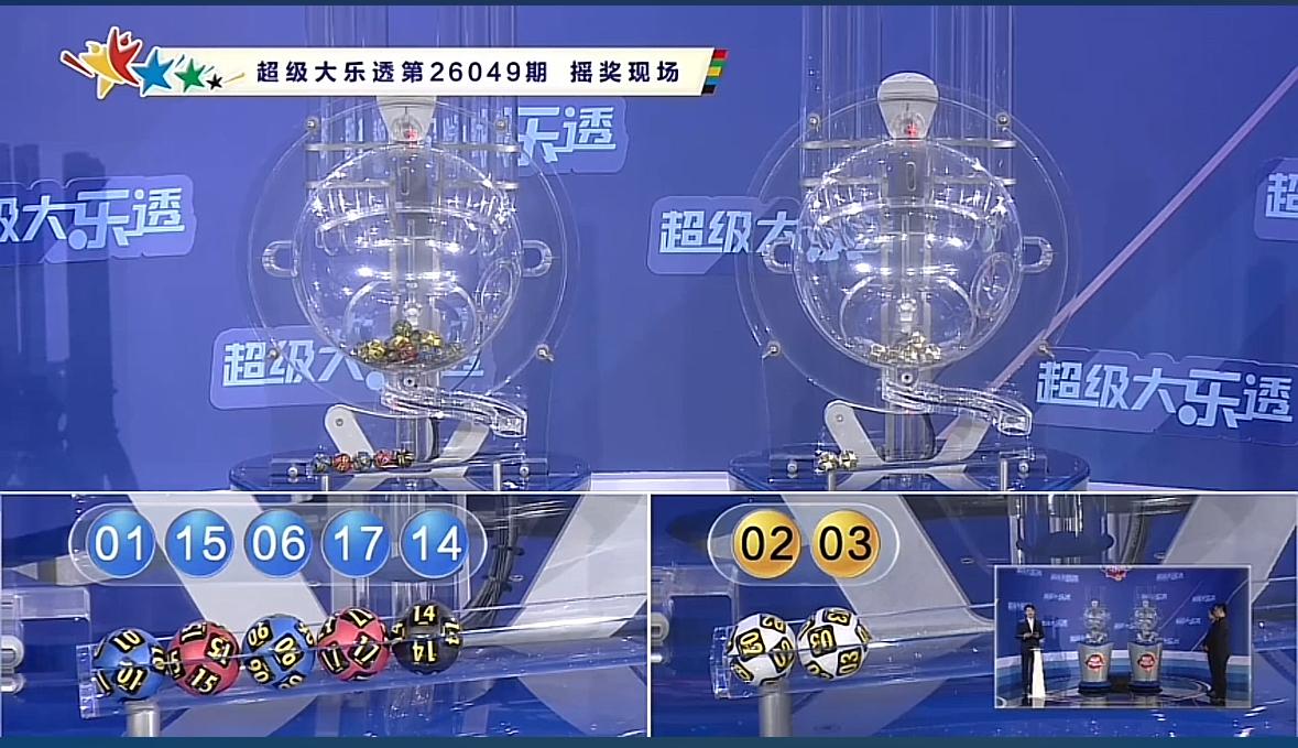 大乐透26049期开奖结果已公布，中奖号码为：前区01、06、14、15、17，