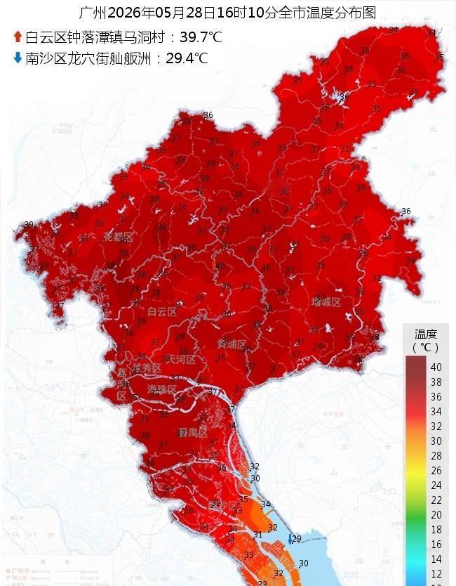 热疯了！热疯了！广州今天到处都是高温，不是35℃、36℃那么简单，大面积都是37