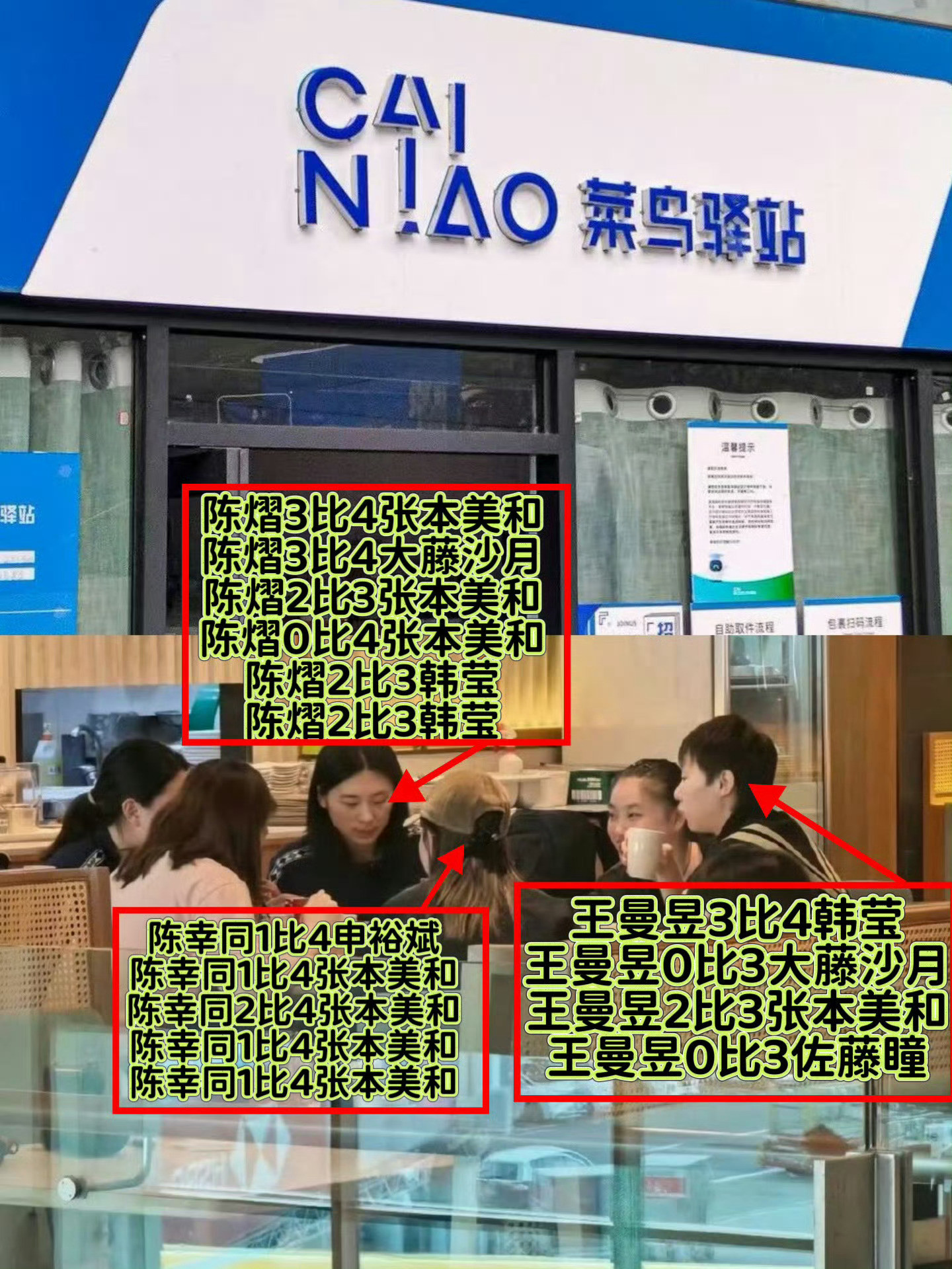 张本美和冠军人和人差距好大​​​
