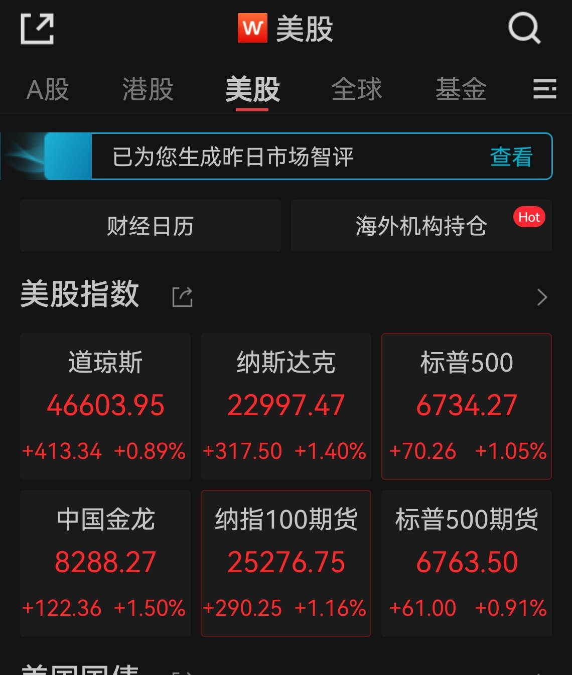 这是又要降息的节奏啊啊啊。。。​​​