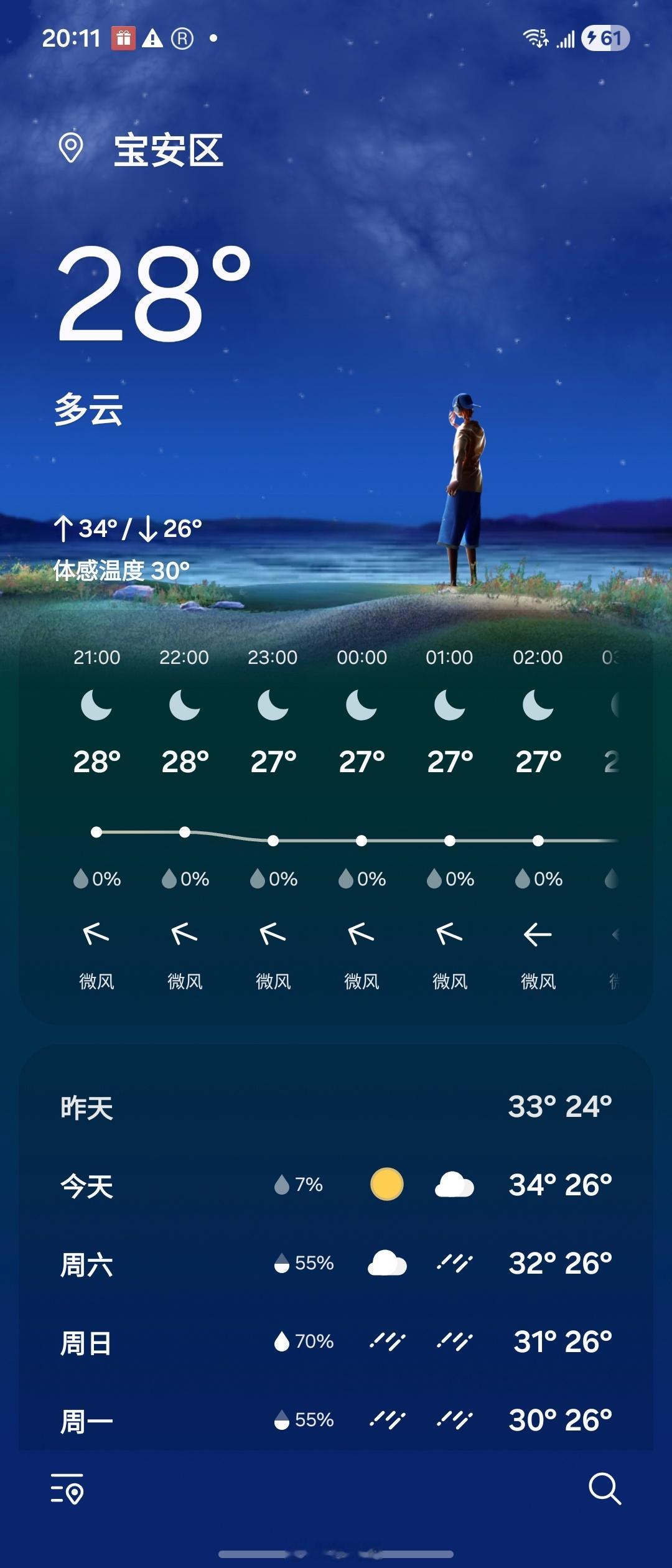 深圳这个天气不是很舒服吗？我觉得正正好不用等降温啊[笑着哭][笑着哭]深圳降