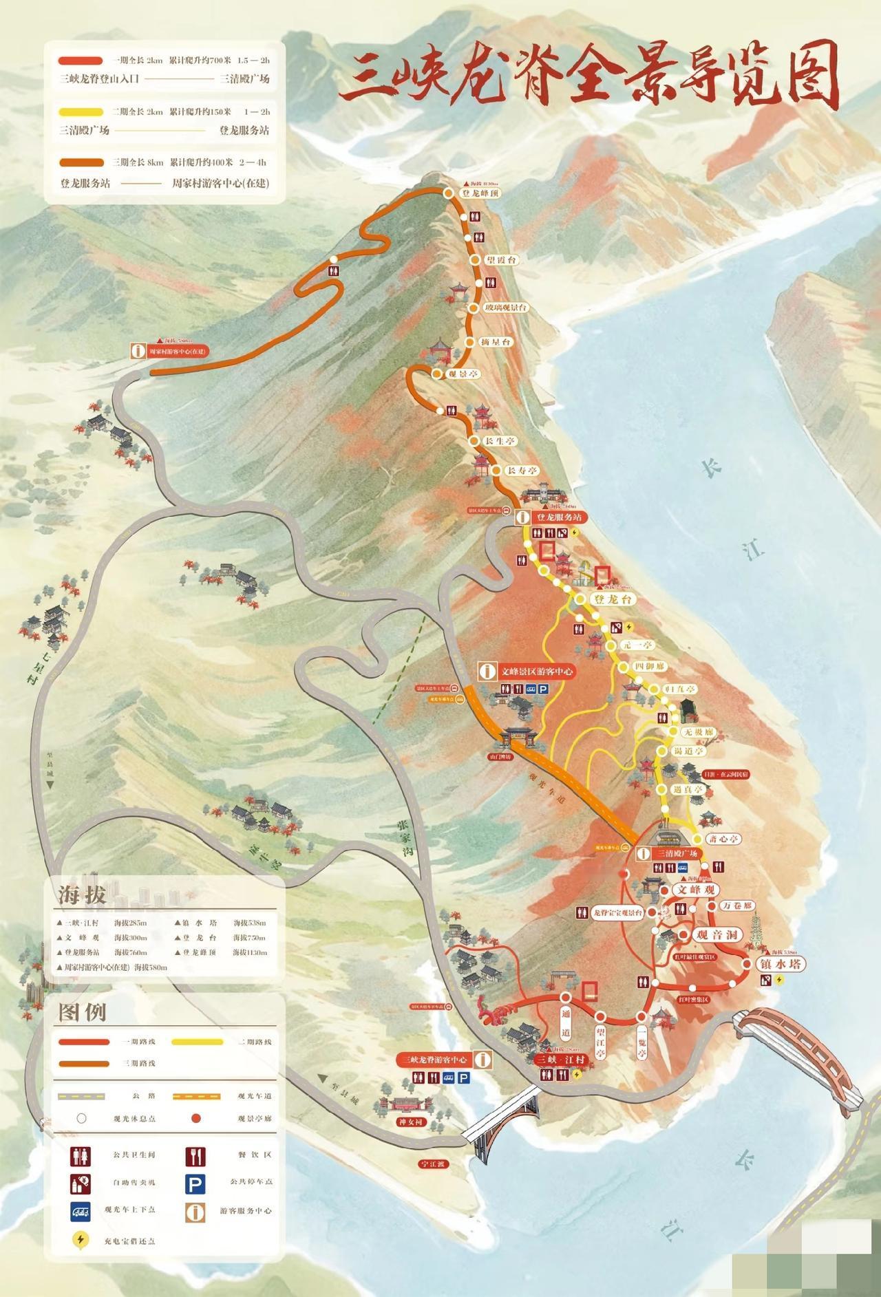 三峡龙脊和三峡之巅不是一个地方吧[doge]
