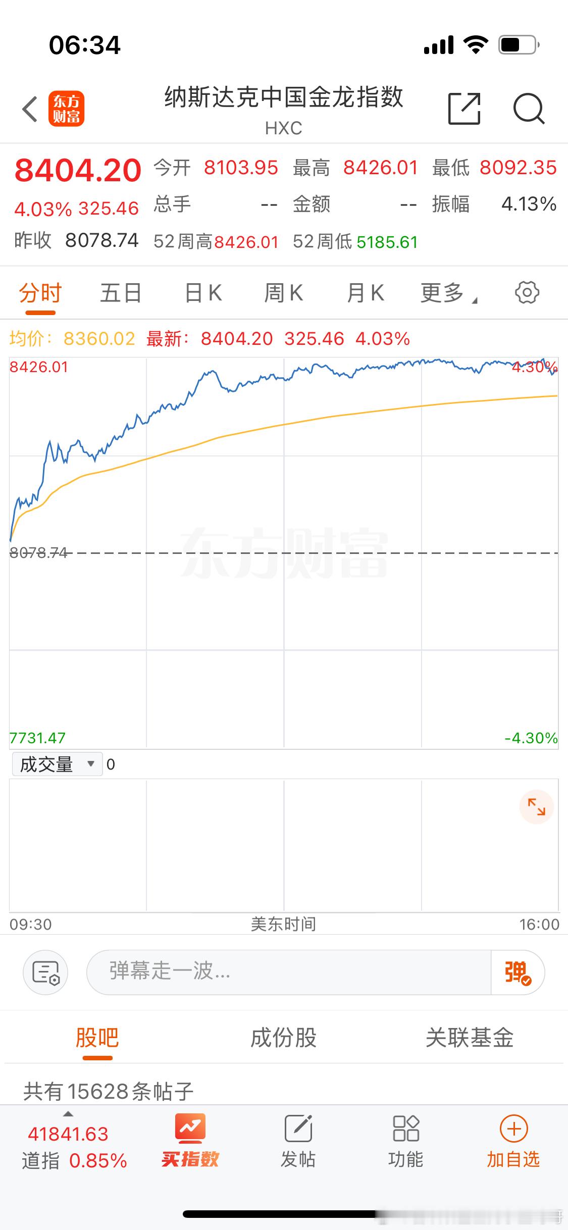 醒了吗？今天要扭大屁股了…​​​