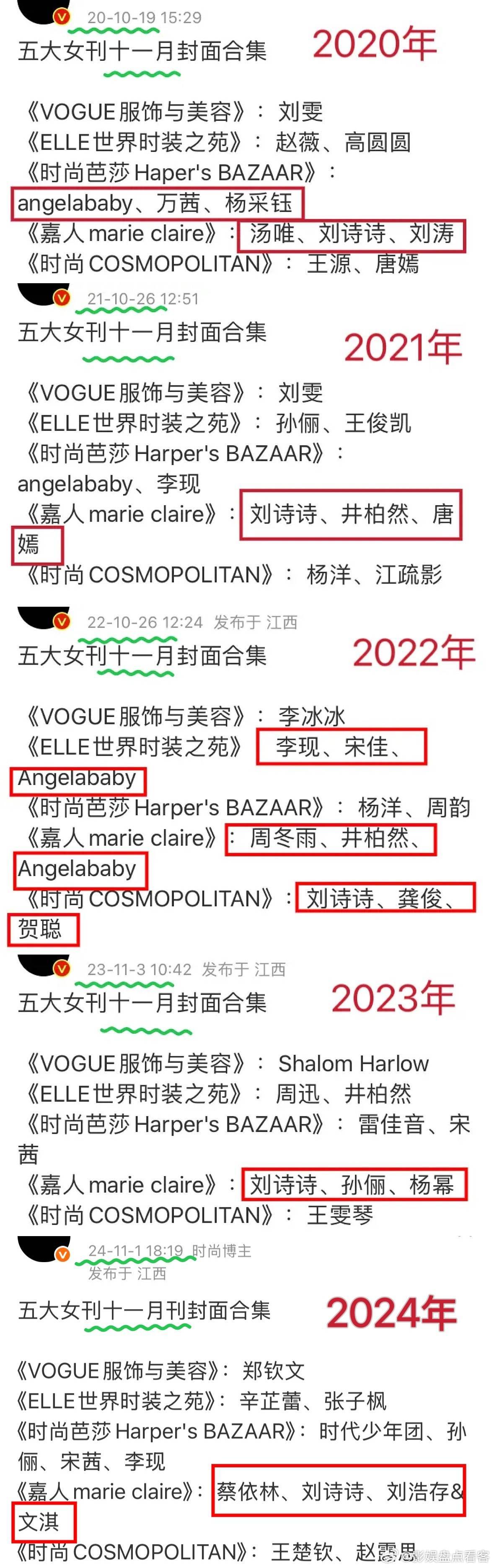 嘉人一直都这样11月是大水拼盘月亮点是有一个人一直在​​​