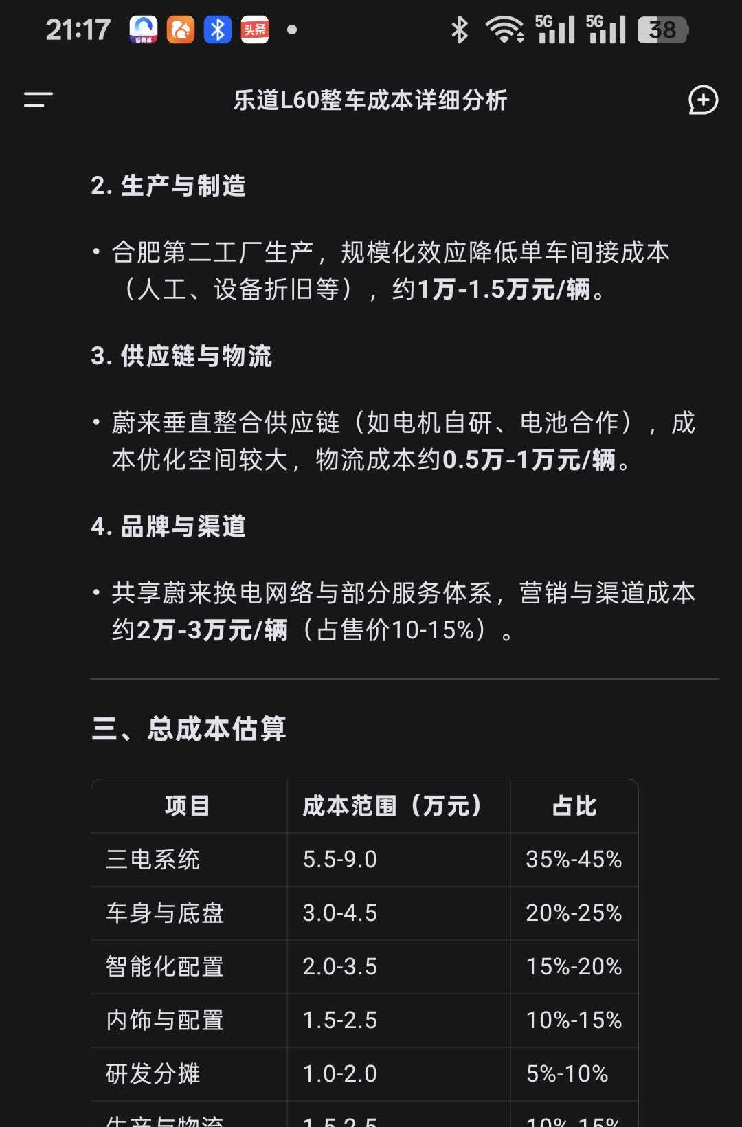 乐道l60成本分析！【来自懂车帝车友圈】