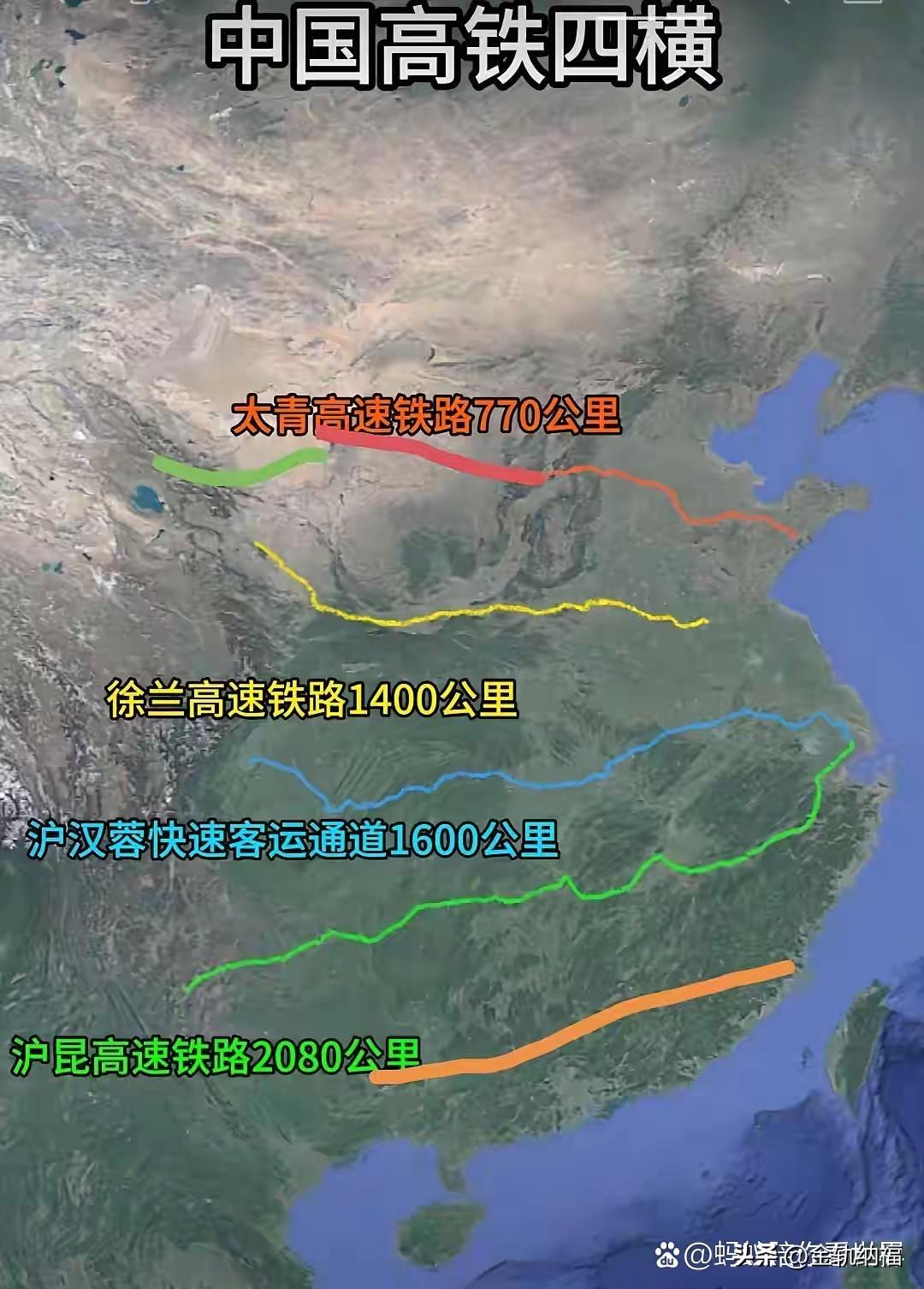 中国高铁四横青岛至太原铁路为啥不能延长至延安、银川甚至到西宁！青太铁路作为国家