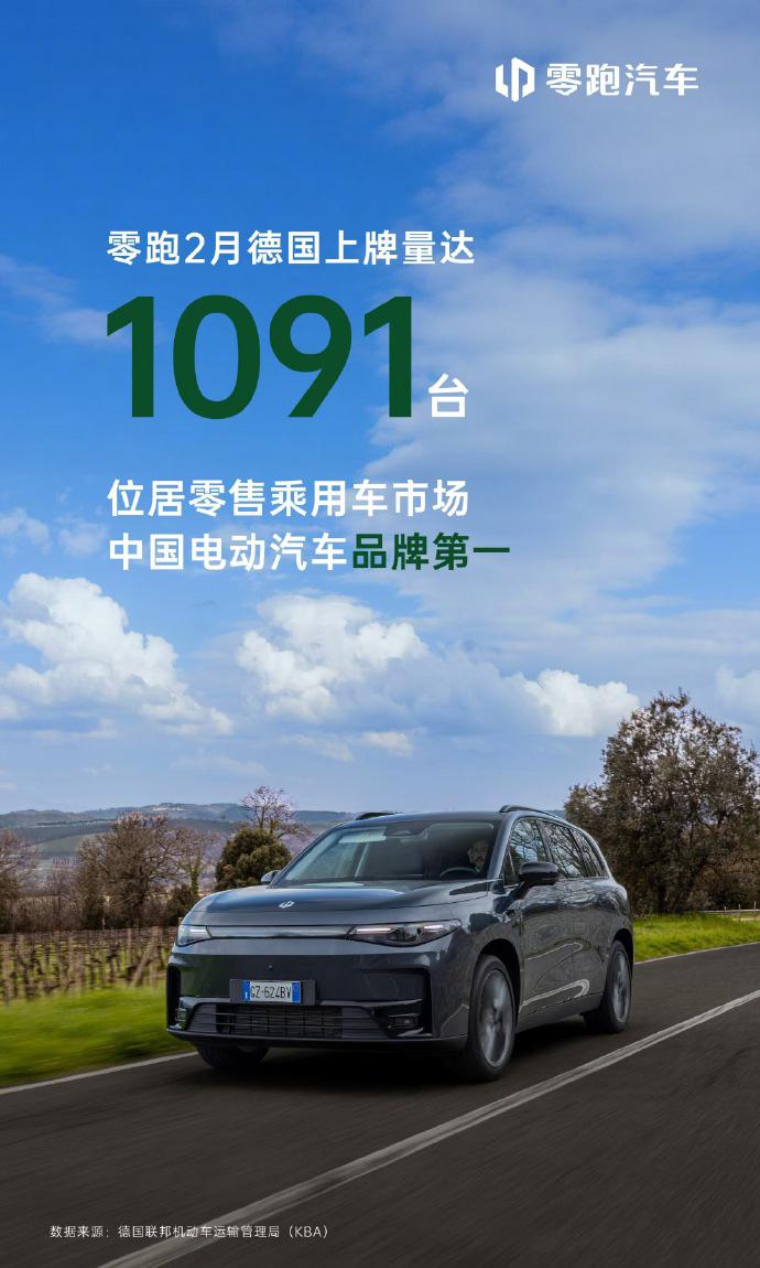【为什么零跑在德国销量这么好？】你看零跑不是最早进入德国的，但却是目前销量最好