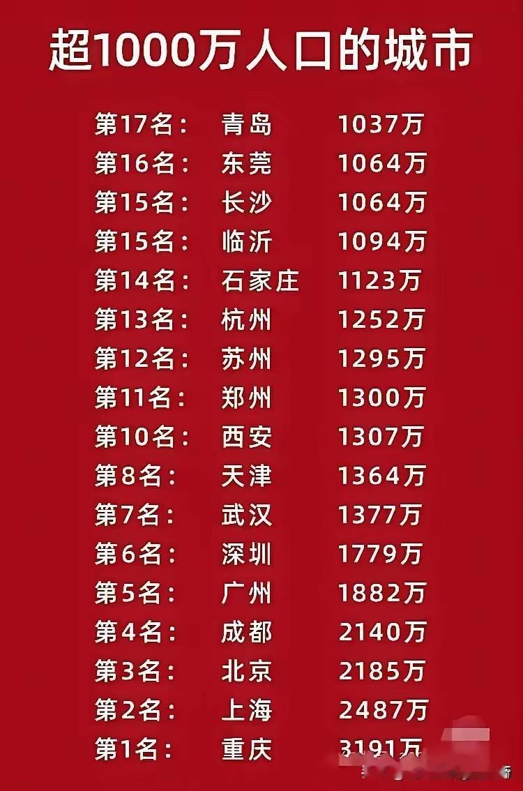 山东临沂•江苏徐州本可以成为千万人口大市的可惜了