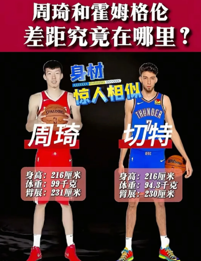 中国大魔王周琦对比切特到底差在哪里？两人身材惊人的相似，身高同为216cm，