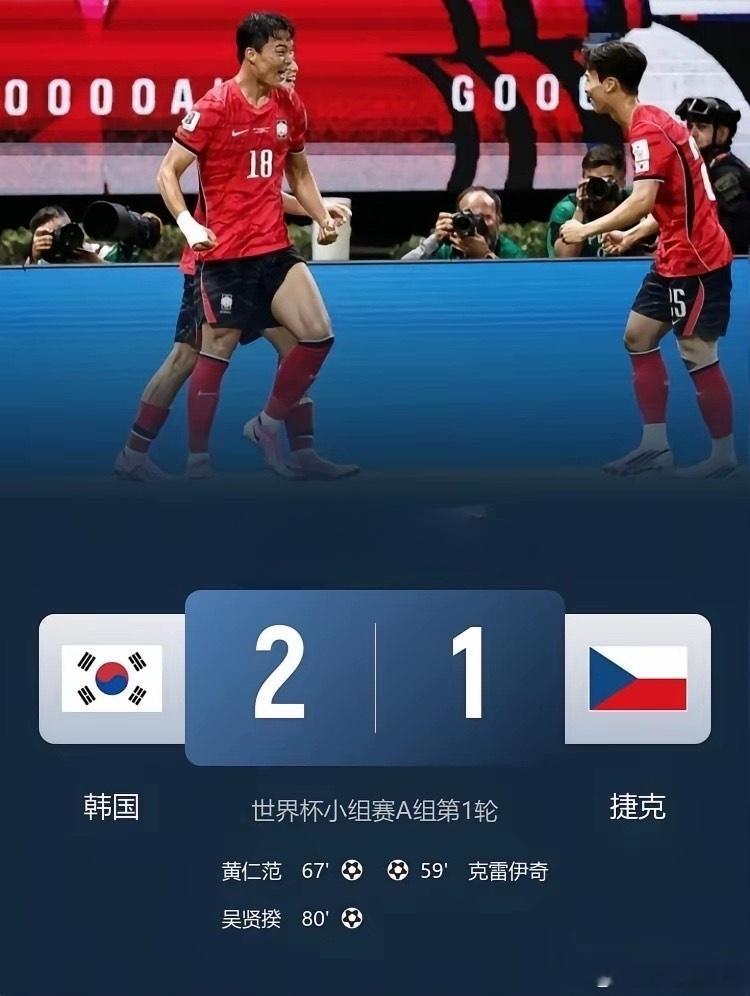 韩国或能小组出线！首战2:1逆转捷克，一胜解千愁，再赢南非或墨西哥就稳了。202