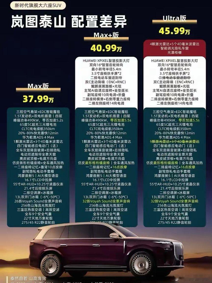 之前想买问界M8，但是从岚图泰山开始宣传就比较关注这款车，但正式发布后，还是有点