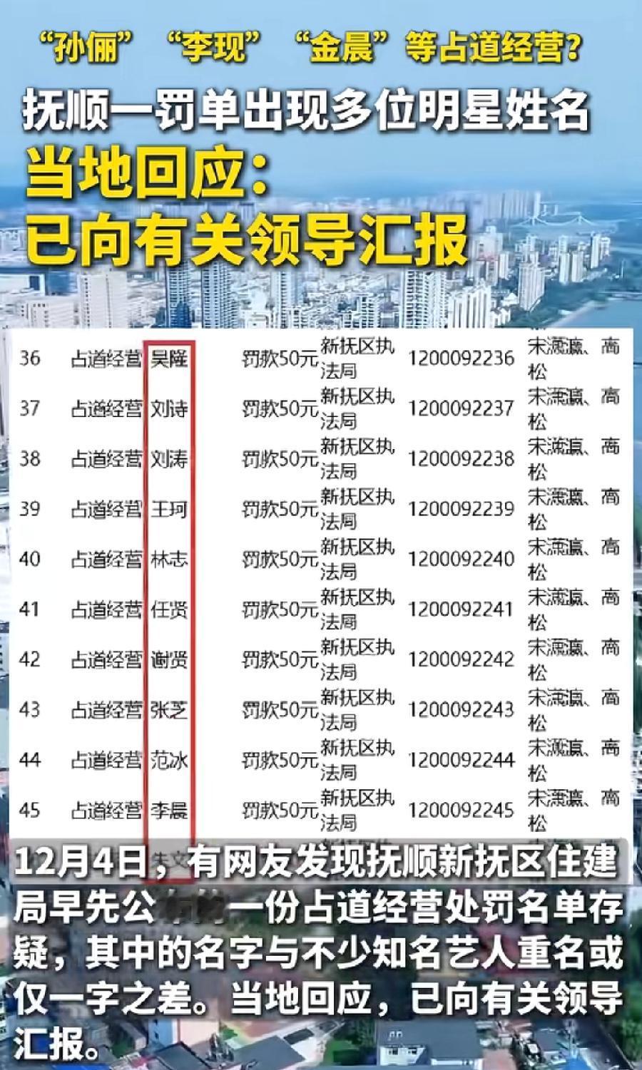 抚顺执法罚单出现明星姓名？一份新抚区住建局占道经营处罚名单显示，吴（奇）隆？刘诗
