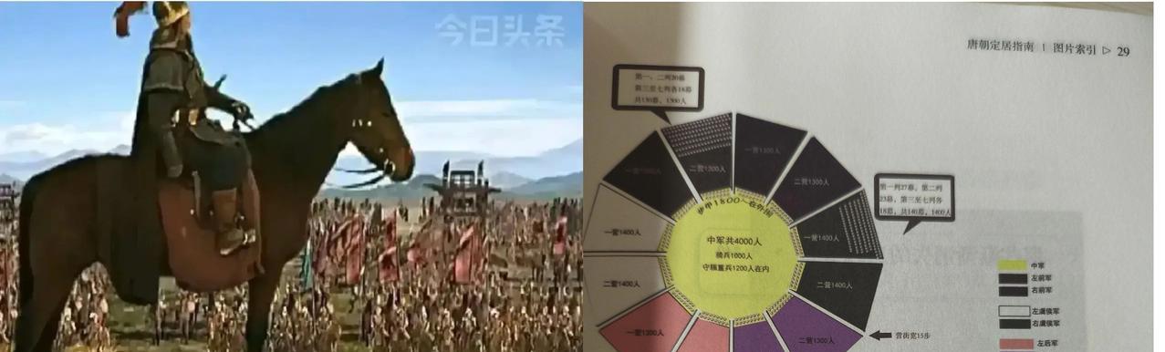 话说在李靖做岐州刺史的时候，有人为了迎合皇帝李渊，诬告李靖谋反。李渊就让一名御