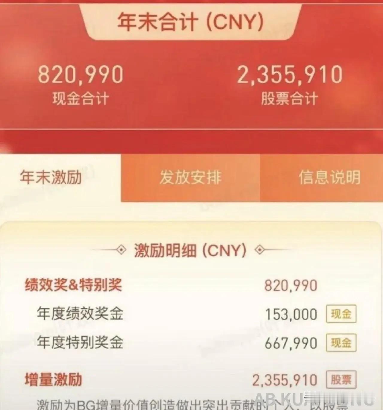 看了腾讯员工晒薪资待遇被开除的新闻突然理解了儿子薪资一问三不知的沉默儿子也是