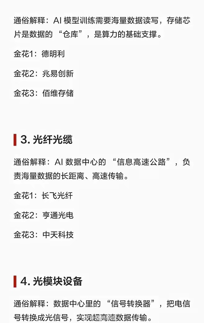 AI算力硬科技“三朵金花”AI算力硬科技“三朵金花”1.CPO（共封装光学）通