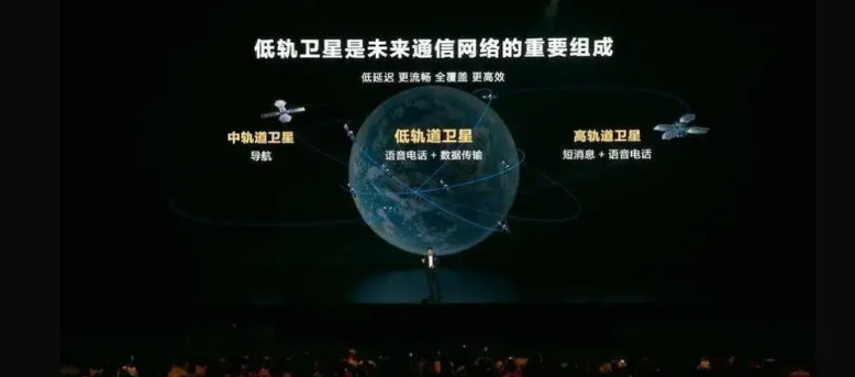 低轨道卫星通讯准备开始测试了近日，有博主透露，配套的在轨卫星网络已经全部搭建