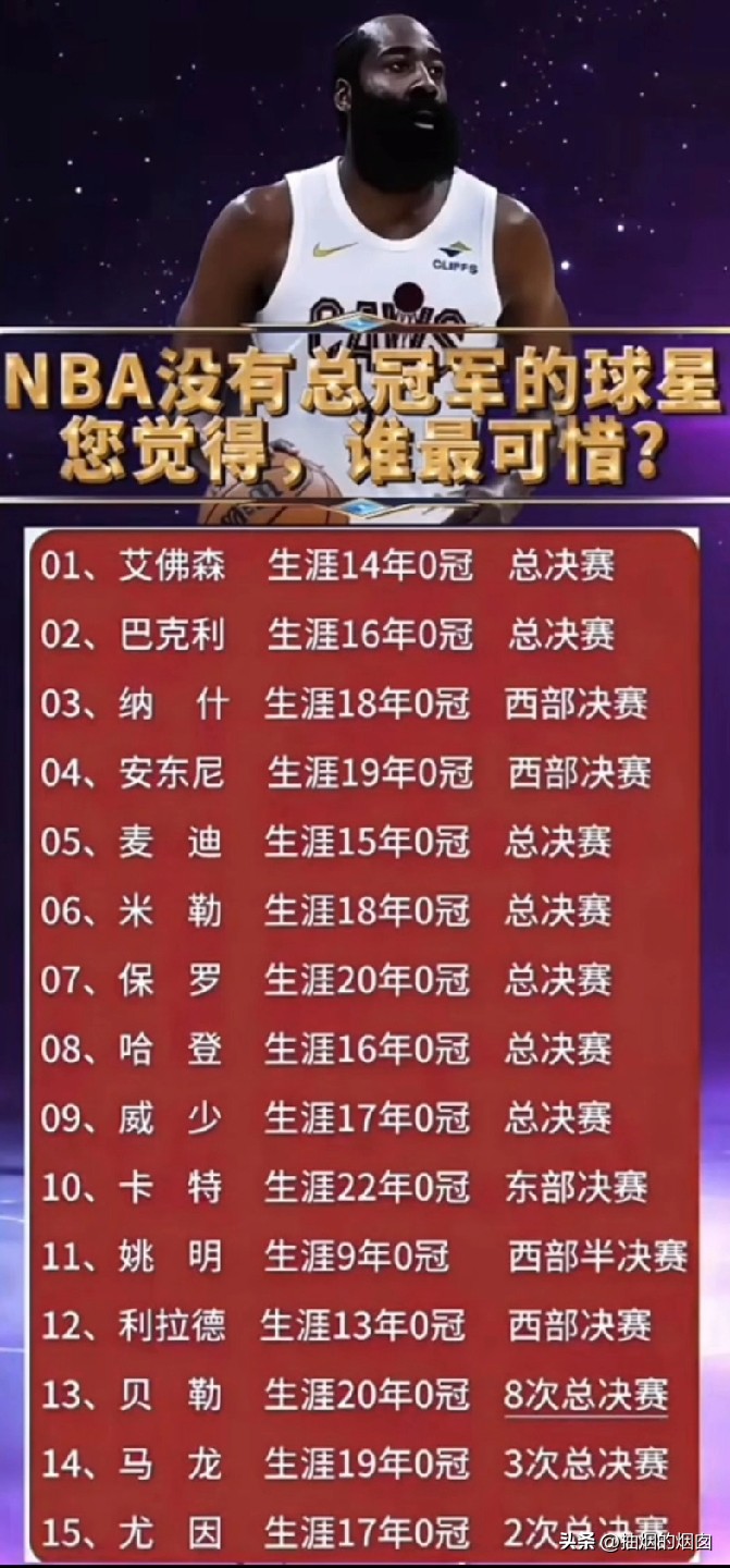 NBA没有总冠军的那些悲情无冕之王。1、艾佛森，已一己之力对抗巅峰的湖人OK组合，虽败犹荣，个人英雄