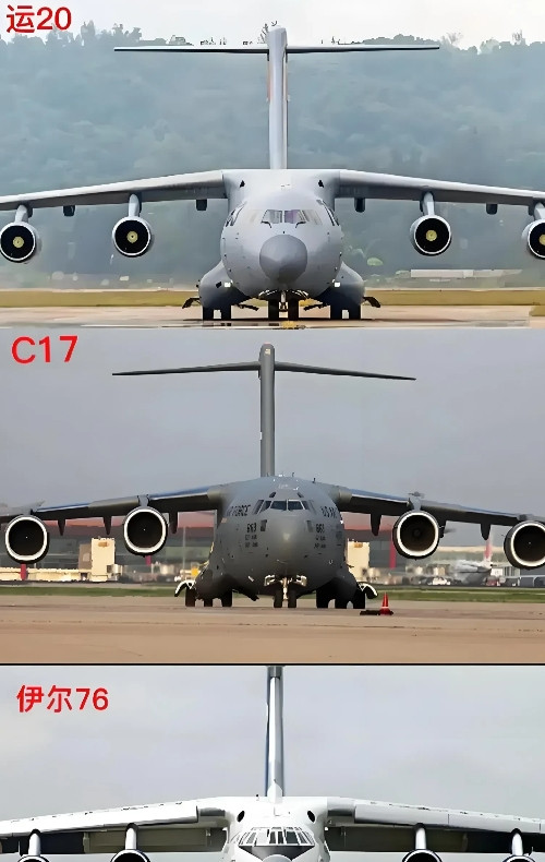 运-20、C-17和伊尔-76这三款运输机从正面看，各具特点。首先，C-17被