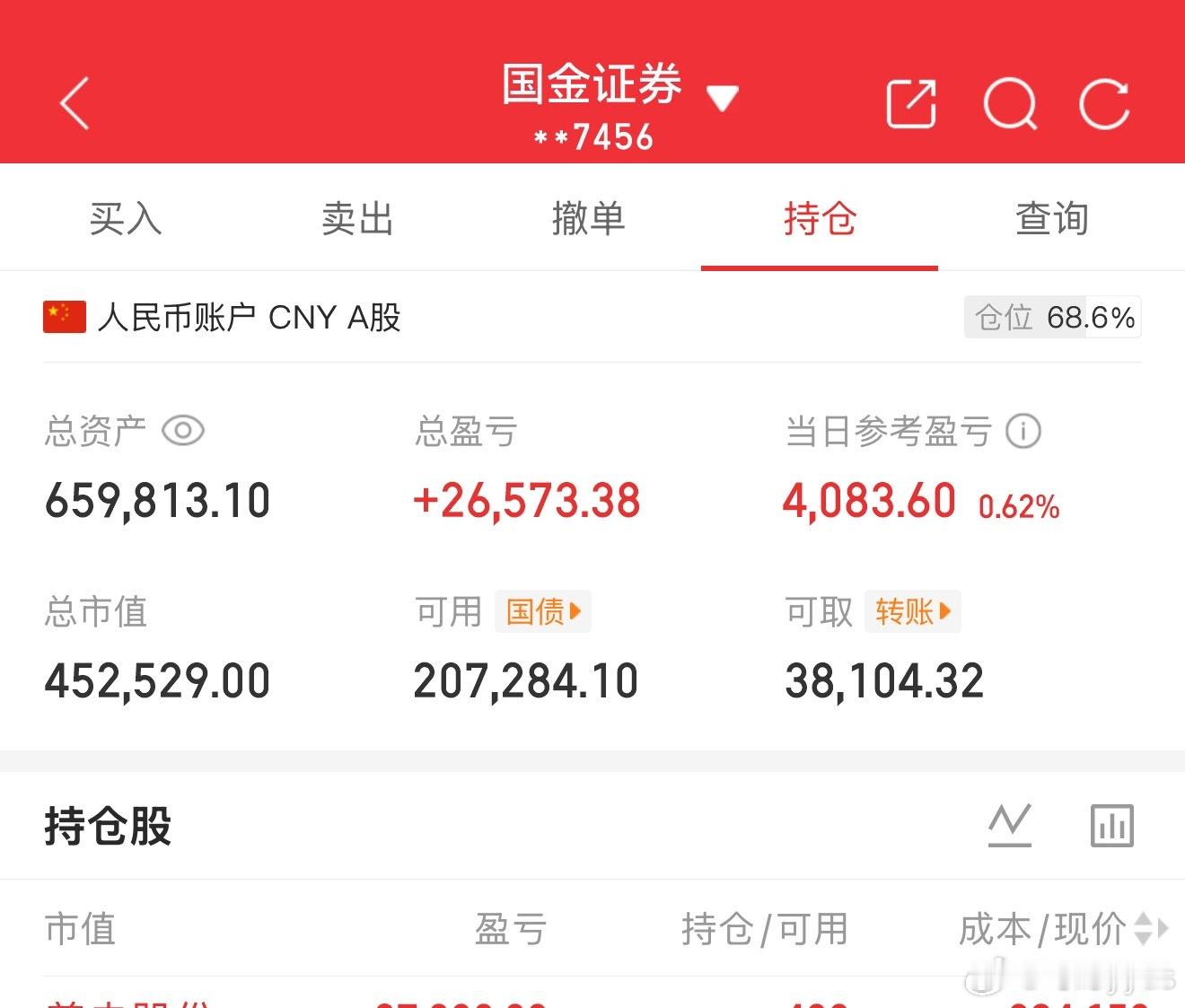今天盘中一共出现了13次赚钱的机会，你但凡抓住了一次，收盘大概率又是被套的…A