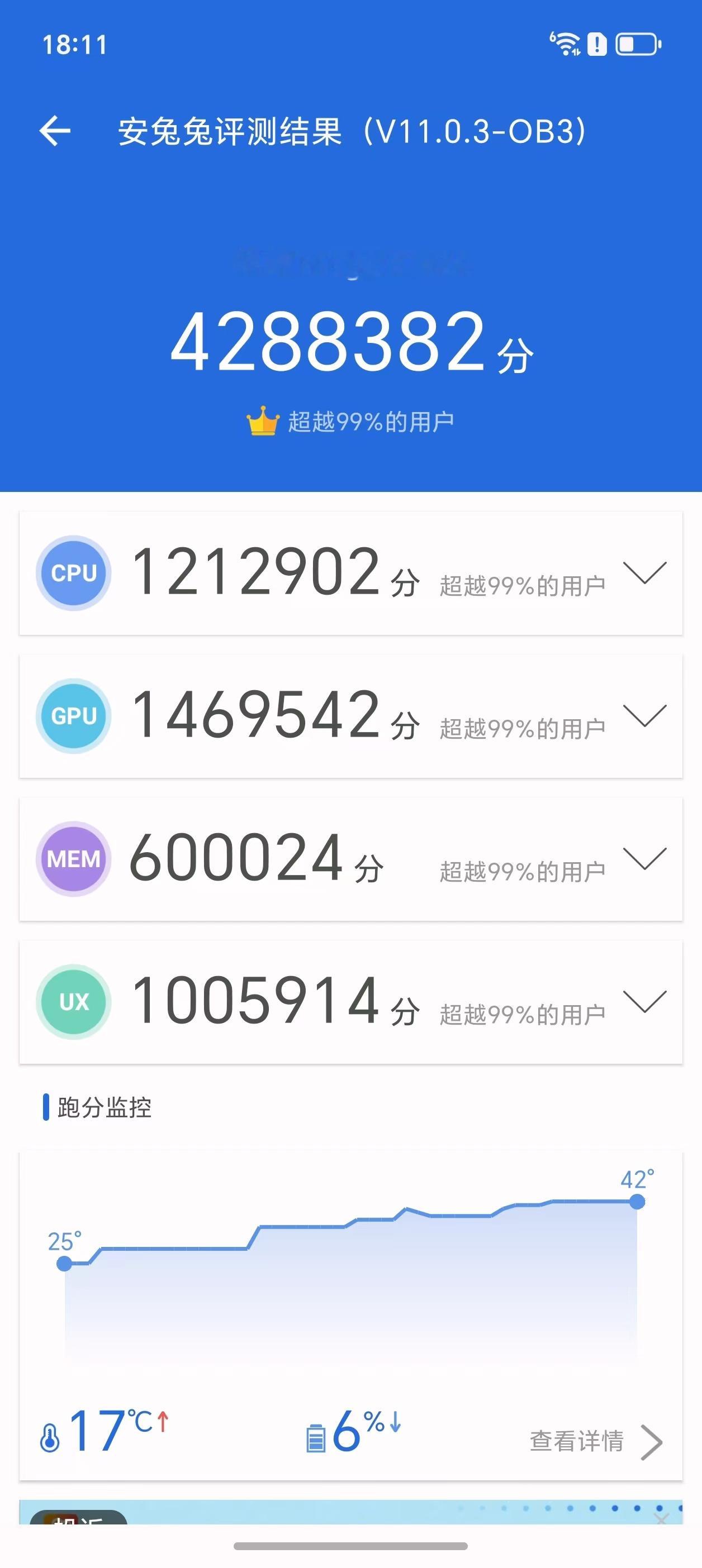 荣耀Magic8Pro性能跑分428万，这个确实挺厉害的了，毕竟在性能优化调教
