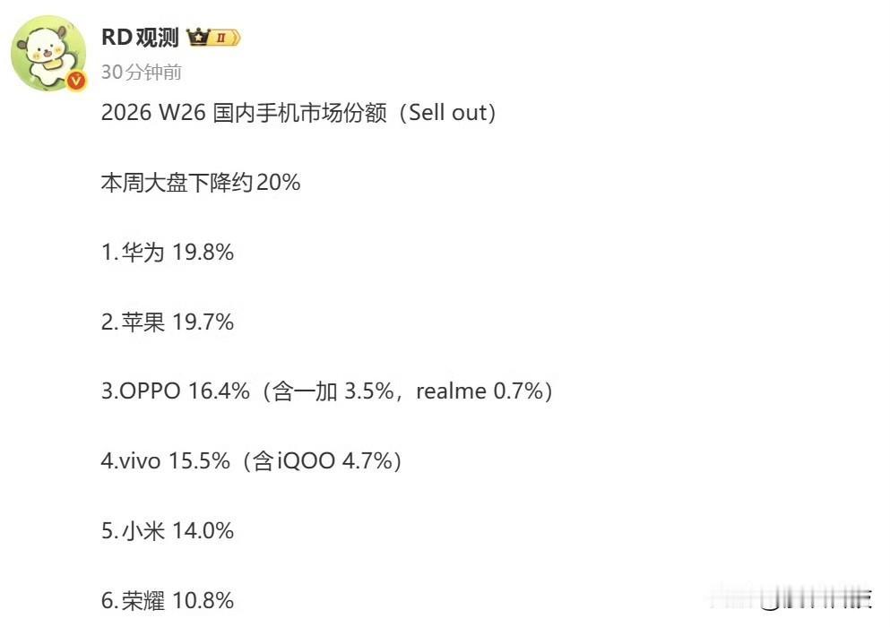 当前国内手机市场，先不论价格，能与苹果一较高下的有且只有苹果，其他厂商都是弟弟。