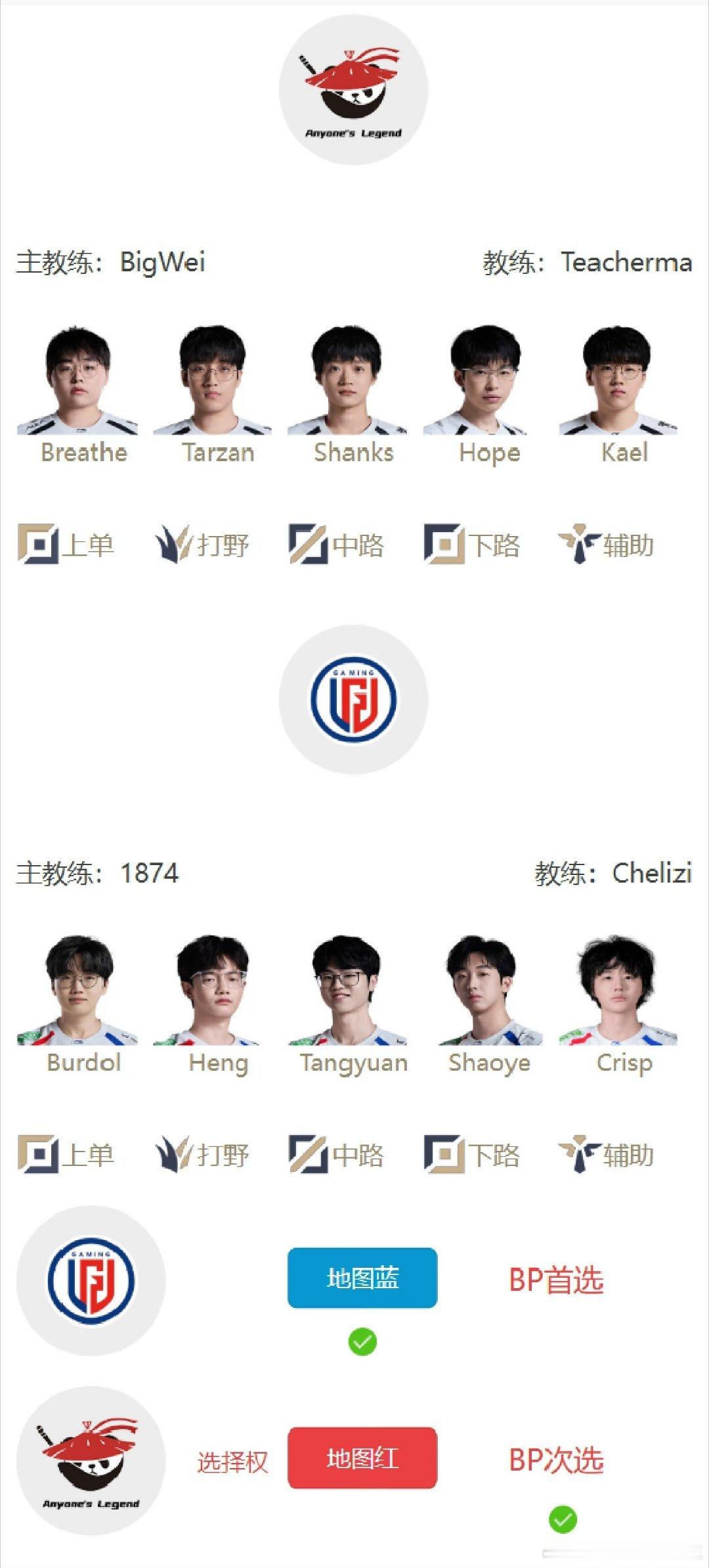 今天最近比较火的几个选手皆出战LPL比赛！1、呼吸Breathe所在AL迎战刘青