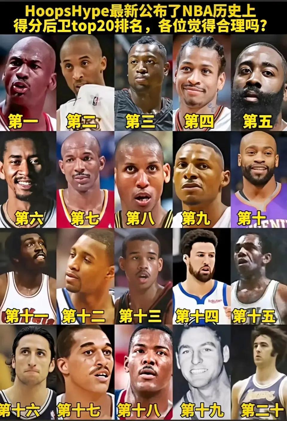 外媒公布NBA历史得分后卫排名，十分公正！乔丹6个总冠军，排名第一。科比