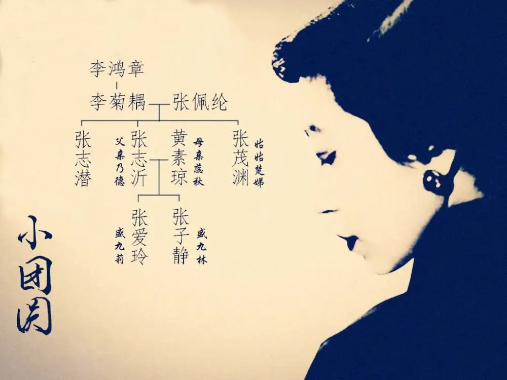 1955年，64岁胡适访美，35岁张爱玲得知后，专程去拜访。见面时，胡适笑眯眯：